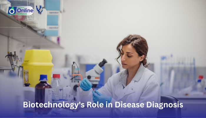 Lesson 31: Stating Biotechnology's Role in Disease Diagnosis